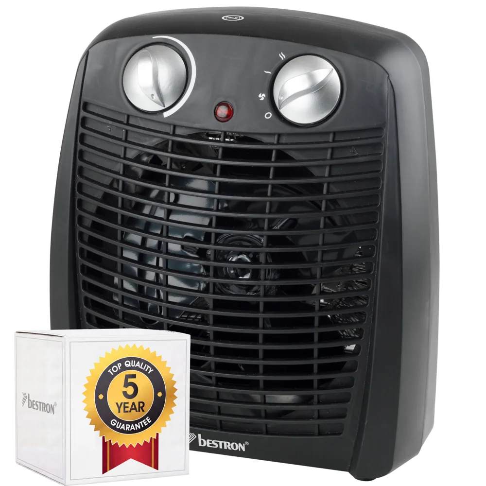 Bestron Termoventilador