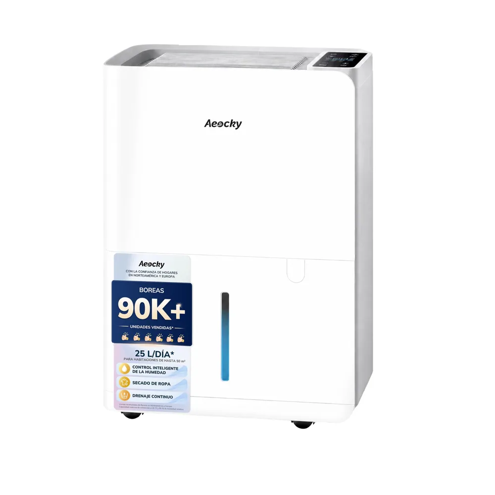 AEOCKY 25 L/día